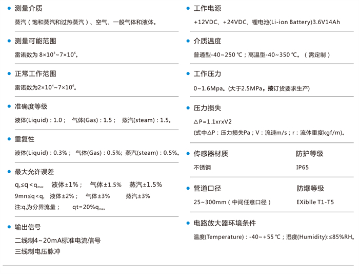 涡街流量计-1-7_07 - 副本.jpg