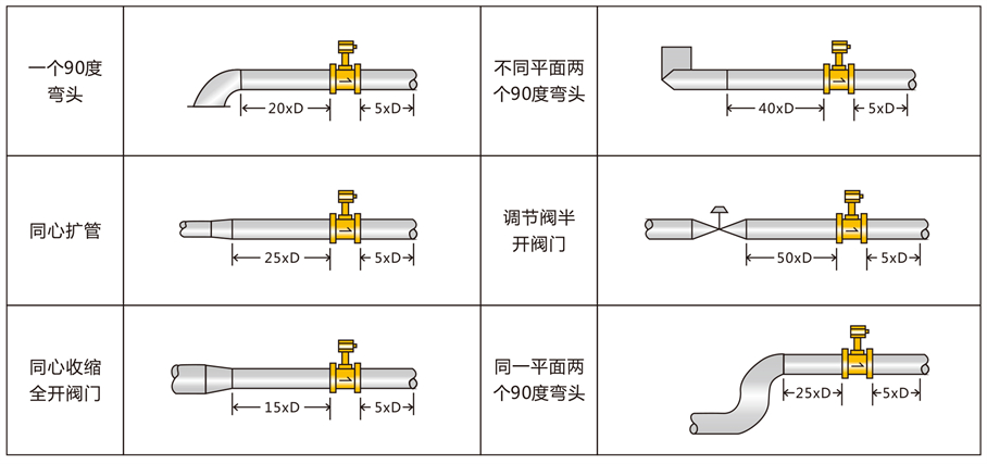 涡街流量计-1-16_07 - 副本.jpg