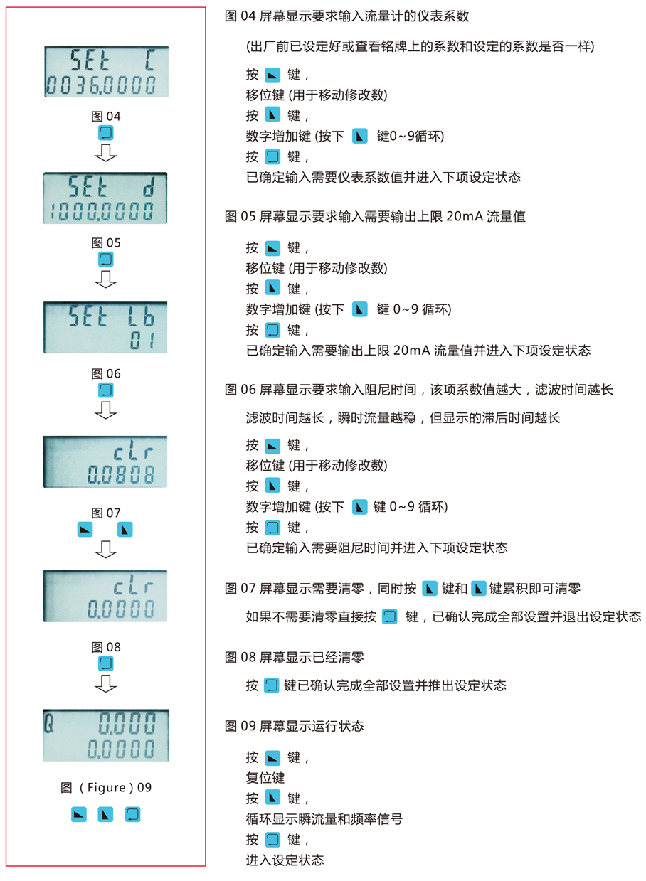 涡街流量计-1-19_03 - 副本.jpg