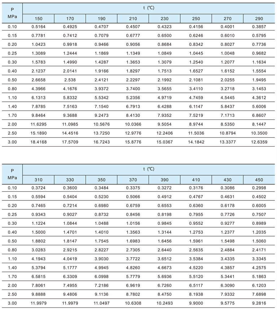 涡街流量计-1-23_03 - 副本.jpg