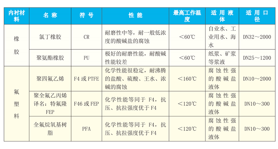 电磁流量计-5_08.jpg