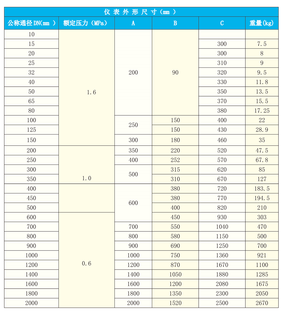 电磁流量计-7_03.jpg