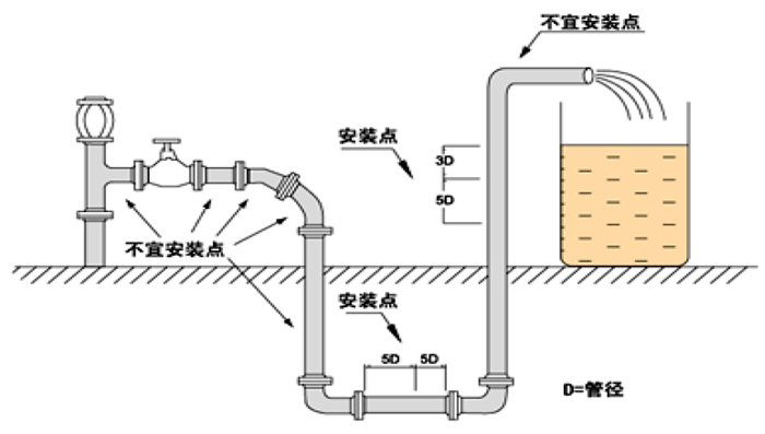 电磁流量计-9_09.jpg