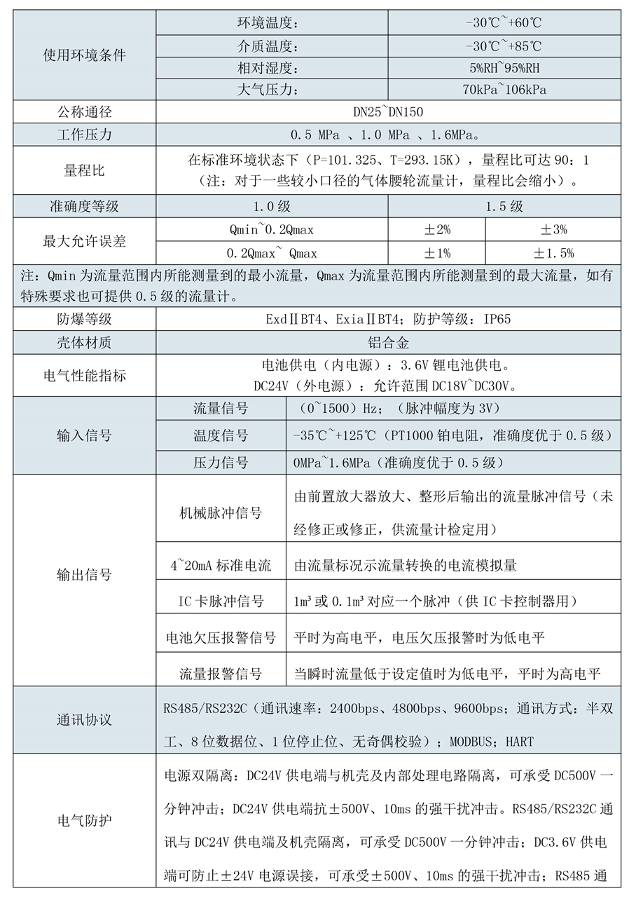 180508安钧流量计选型样本三-第五版-17_05.jpg