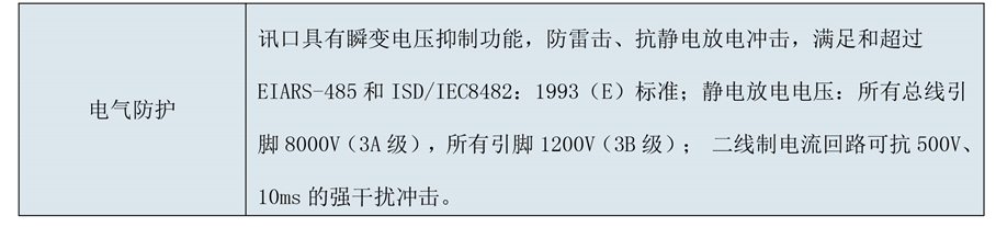 180508安钧流量计选型样本三-第五版-18_02.jpg