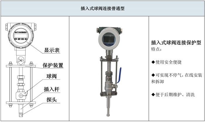 180508安钧流量计选型样本三-第五版-33_01.jpg