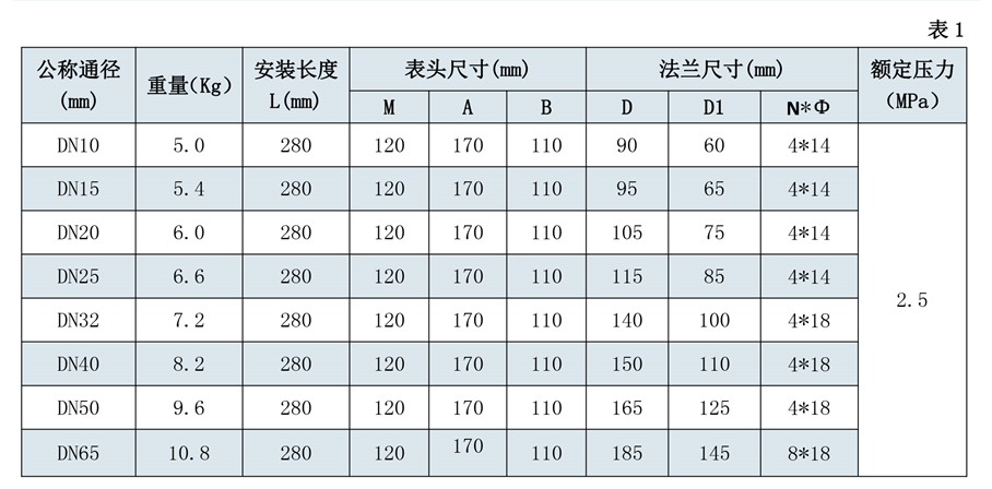 180508安钧流量计选型样本三-第五版-34_05.jpg