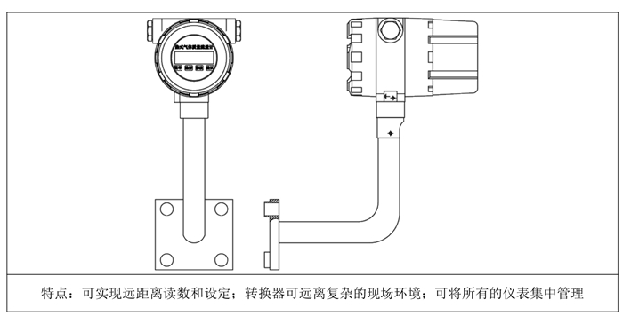 180508安钧流量计选型样本三-第五版-35_10.jpg