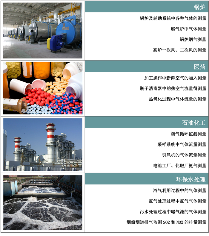 180508安钧流量计选型样本三-第五版-37_01.jpg